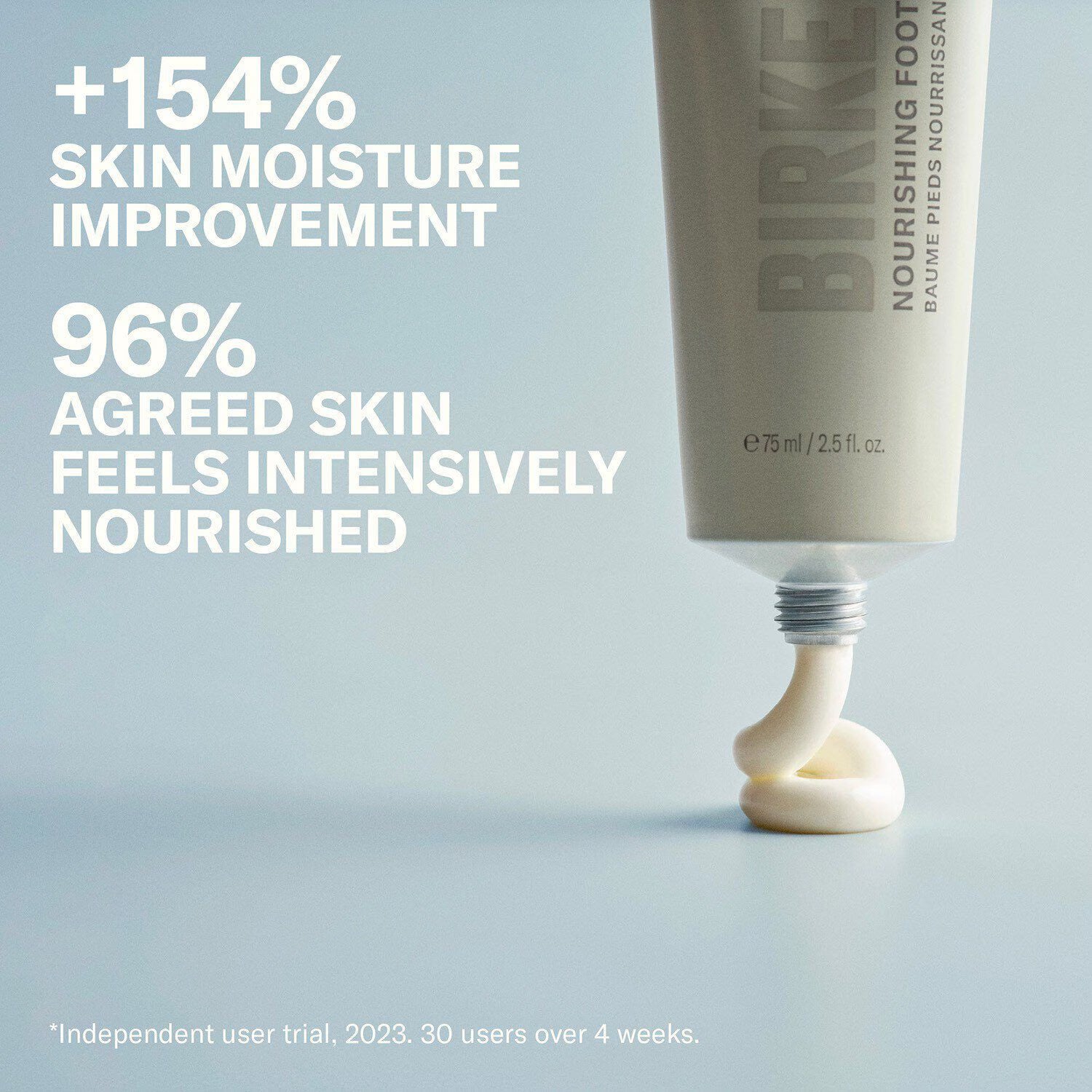 Foot Care Starter Set