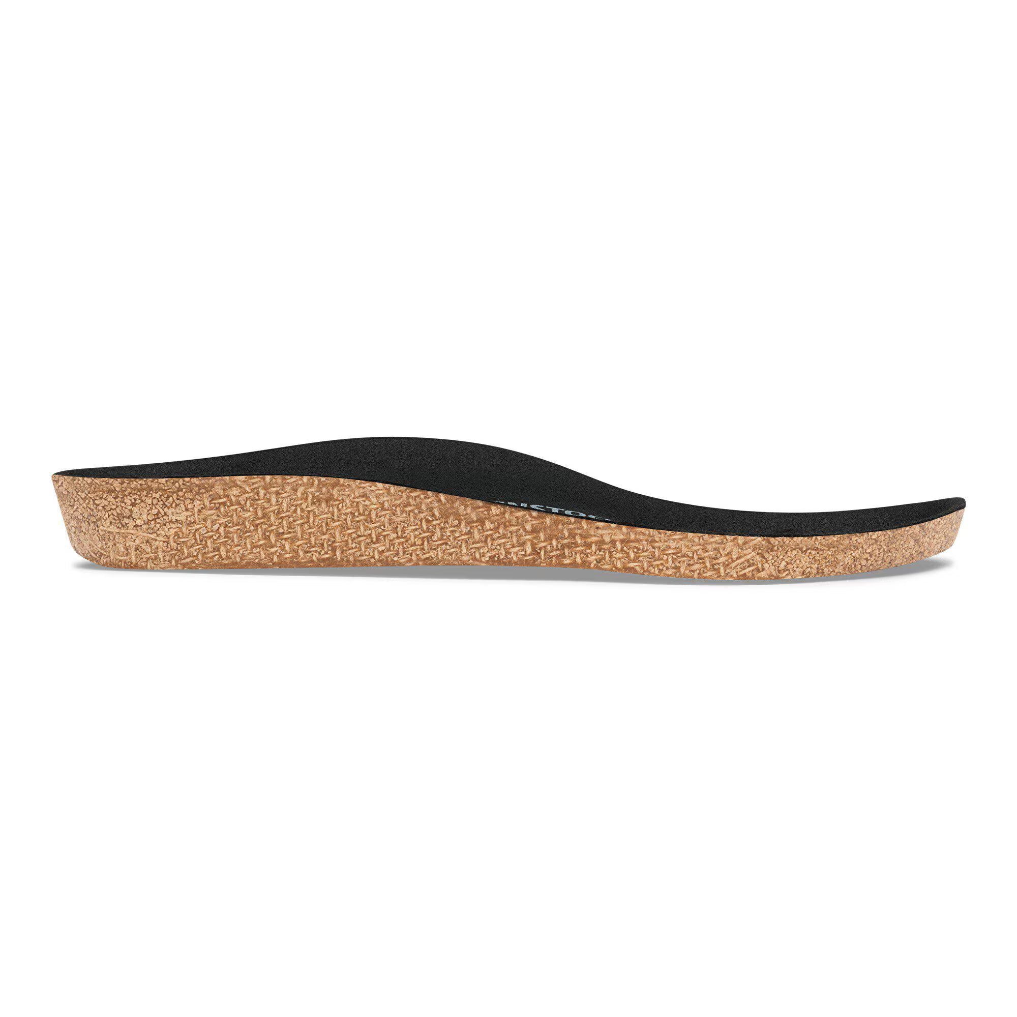 Replacement Footbed